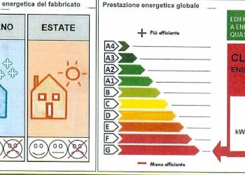 Bilocale Via Ponti, Borghetto Santo Spirito - foto 28