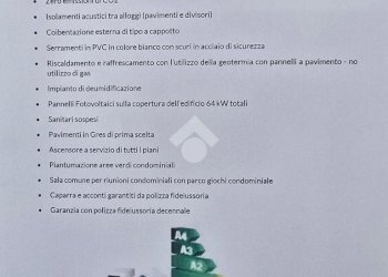 Trilocale Via Alessandro Litta Modignani, Milano (zona Bovisasca) - foto 4