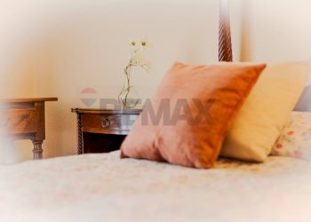 Dettagli - Three-room apartment Viale Fulvio Testi
 
86, Milano - photo 23
