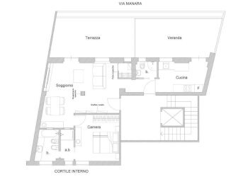 Attico Milano - foto 34