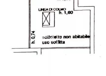 planimetria - Quadrilocale Grottaferrata - foto 43