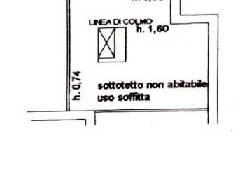 planimetria - Quadrilocale Grottaferrata - foto 43