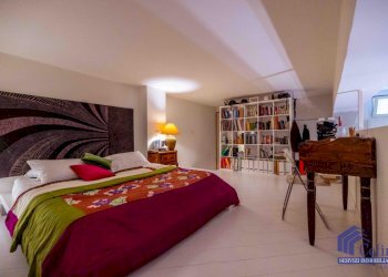 Loft Milano - foto 35