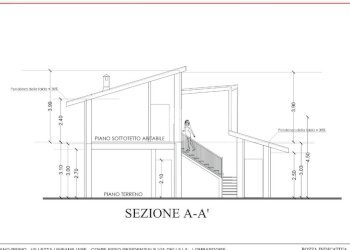 Villa Via dei Lillà, Lombardore - foto 2