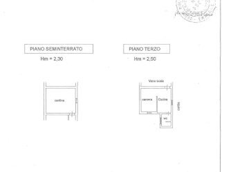 Attico via Augusto Righi, Bologna (zona Centro Storico) - foto 19