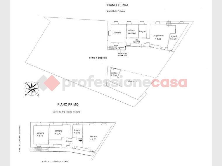 Independent house via istituto pollano, 8, Cavour - floor plans 1