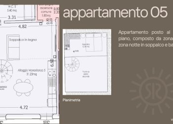 One-room apartment Lugo - photo 14
