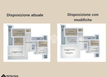 Quadrilocale Via giuseppe frua, Milano (zona Washington) - foto 19