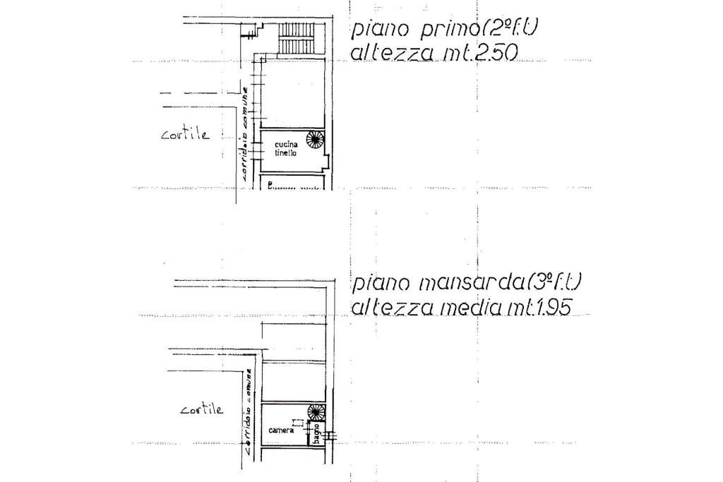 Bilocale Via Eusebio Bava, Torino (zona Vanchiglia) - planimetria 1