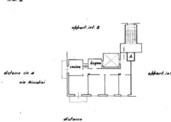 Appartamento Corso Europa, frazione Quinto Al Mare, Genova - foto 7
