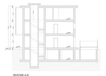 Attic San Cesario sul Panaro - photo 9