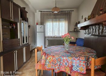 15.jpg - Terratetto - Terracielo Borgo IV Novembre, Marsciano - foto 15