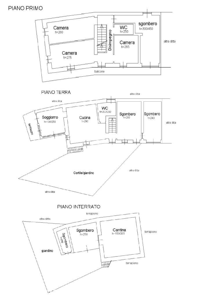 Rustico Roletto rocca, Cocconato - planimetria 1