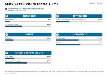 Bilocale Cuneo Chiusa Pesio, Cuneo (zona Centro Storico) - foto 22