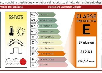 Immagine 2026-03-09 180102.png - Trilocale Strada Val Parma 228, Parma - foto 22