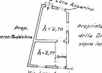 Laboratorio via L.Assarino, Genova (zona Pegli) - foto 16