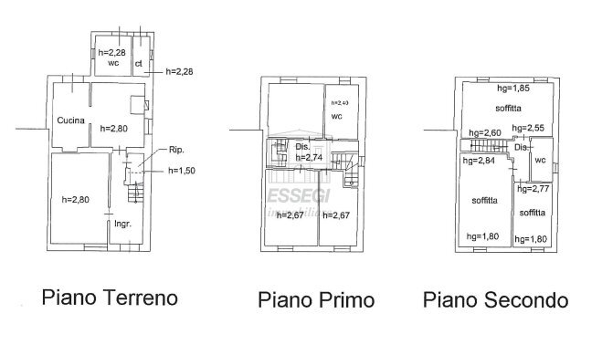 Planimetria porzione finale di casolare con giardi - Terratetto - Terracielo Via per Carignano 218, Lucca - foto 2