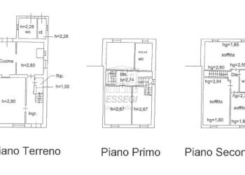 Planimetria porzione finale di casolare con giardi - Terratetto - Terracielo Via per Carignano 218, Lucca - foto 2