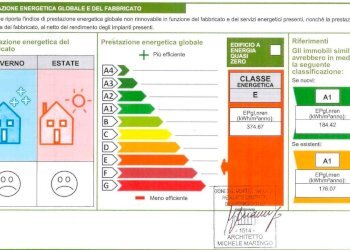 Trilocale Via Francesco Crispi 29, Centallo - foto 26