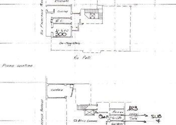 Two-room apartment Torino (neighborhood Borgo Vittoria) - photo 35