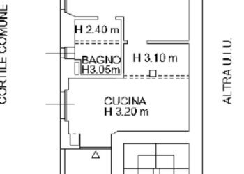 Bilocale Via Nicola D'Apulia, Milano - foto 4