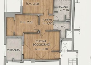 Quadrilocale via sobrero 4, Savigliano (CN), Savigliano - foto 20