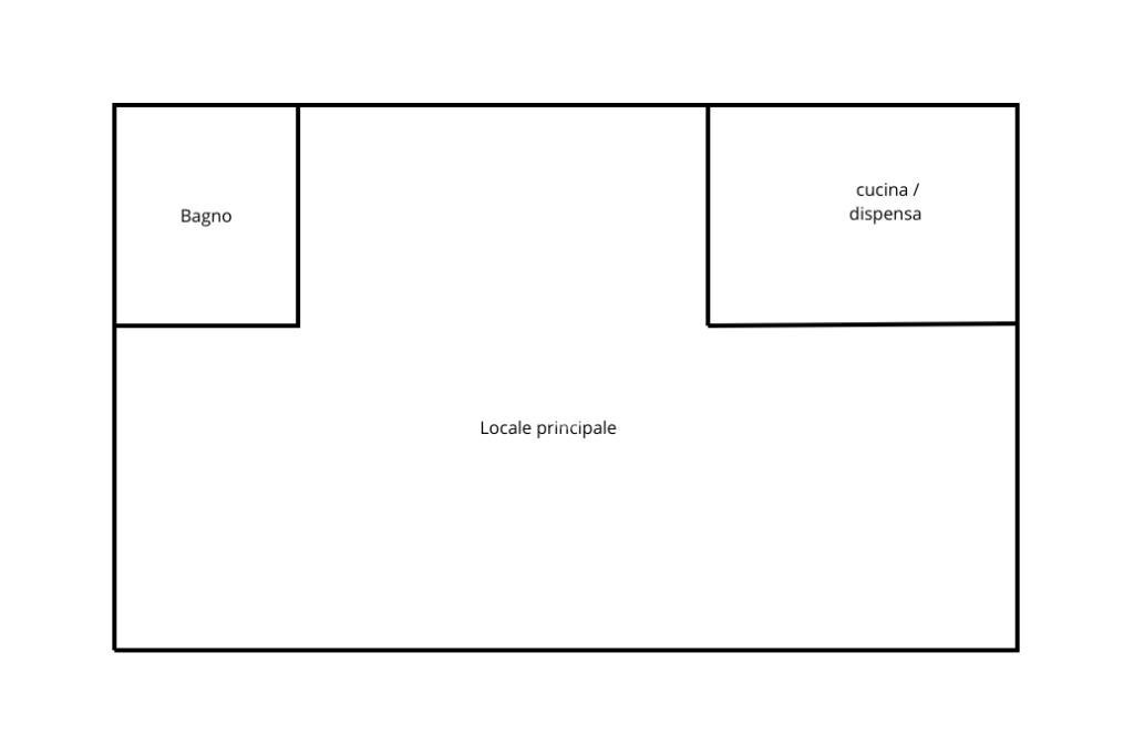 Negozio Piazza Vittorio Veneto, Pinerolo - planimetria 1