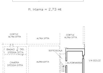 Porzione di casa Via Dolce 3, Savigliano (CN), Savigliano - foto 21