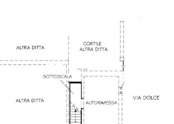 Porzione di casa Via Dolce 3, Savigliano (CN), Savigliano - foto 22
