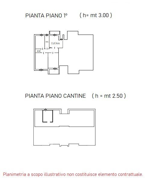 Quadrilocale via Roma, 27, Fenestrelle - planimetria 1