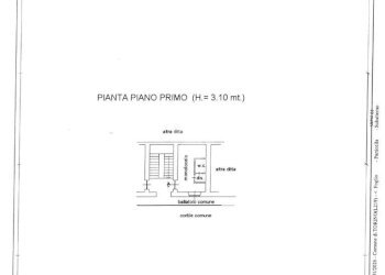 Monolocale Via Sigismondo Gerdil, Torino (zona Valdocco) - foto 11