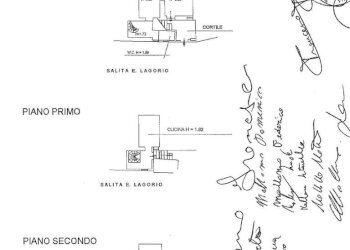 Casa semi indipendente Salita Enrico Lagorio, Genova (zona San Desiderio) - foto 26