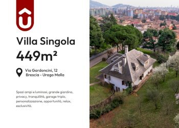 2.png - Villa Via Gardoncini 12, Brescia - foto 2