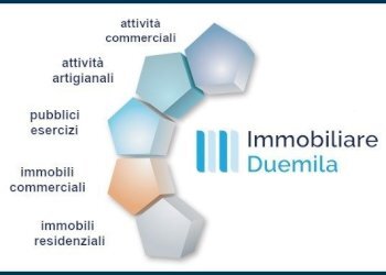 immagine sito.jpeg - Non Alimentare Bologna (zona Murri) - foto 1