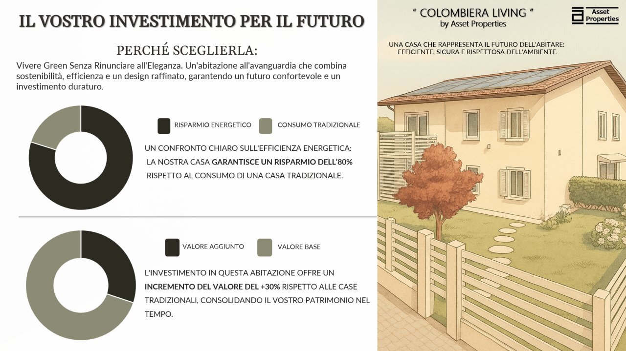 Immagine 2026-03-14 180814.png - Three-family Villa Via Bologna 17, Castelnuovo Magra - photo 3