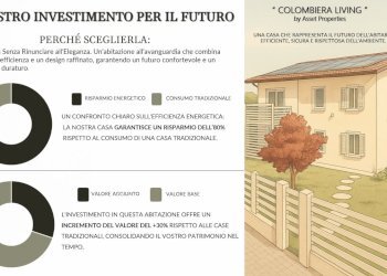 Immagine 2026-03-14 180814.png - Three-family Villa Via Bologna 17, Castelnuovo Magra - photo 3