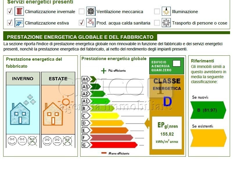 APE.jpg - Bilocale Via Italia Unita 1, Torri di Quartesolo - foto 2