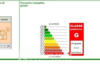Foto 14 - Trilocale via aurelia sud, Viareggio - foto 14