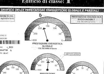 Foto 37 - Casa indipendente via san martino, Viareggio - foto 36