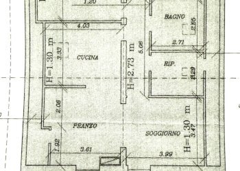 Foto 2 - Attico Porto San Giorgio - foto 2