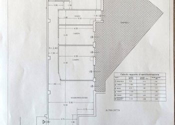 Foto 3 - Appartamento BORGO ANDREA COSTA, Porto San Giorgio - foto 3