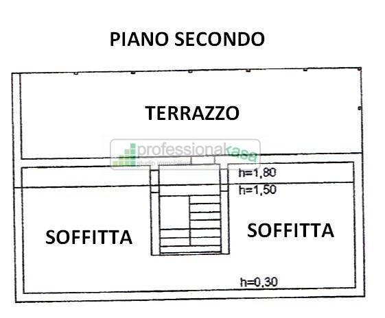 Foto 2 - Casa indipendente VIA DEL PALAZZO, Celenza sul Trigno - foto 2