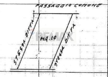 Pianta 2D - Bilocale Via Francesco Crispi
 
441, Alì Terme - foto 5