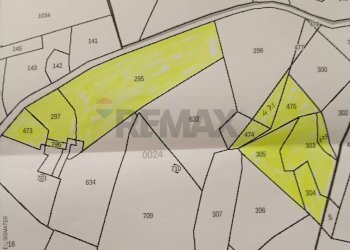 Pianta 2D - Casa semi indipendente Via Carmignanese
 
401, Vinci - foto 47