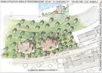 Pianta 2D - Terreno edificabile via dei pini, San Casciano in Val di Pesa - foto 1