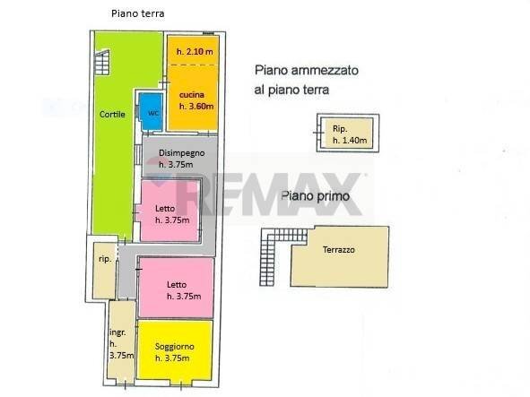 Pianta 2D - Casa semi indipendente Via Giovanni Gentile
 
38, Fiumefreddo di Sicilia - planimetria 1