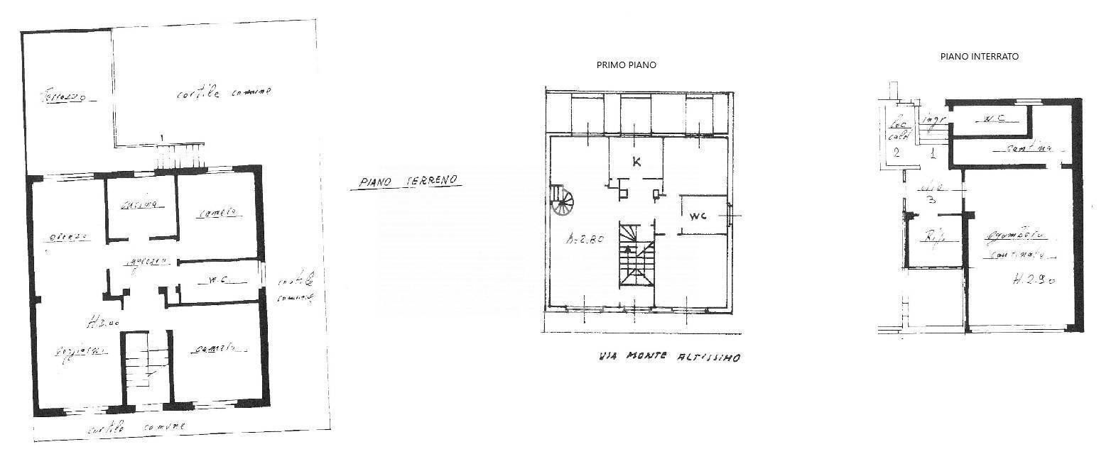 Foto 44 - Villa Milano - planimetria 1