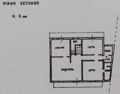 Foto 7 - Apartment via antonio santarelli, Forlì - floor plans 1