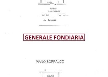 Planimetria - Shop via Saragozza, 181/b, Bologna (neighborhood Costa Saragozza) - photo 2