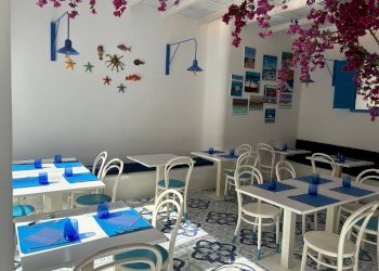 Foto 8 - Commercial Activity Via Nicolò Gallo, Palermo - photo 8